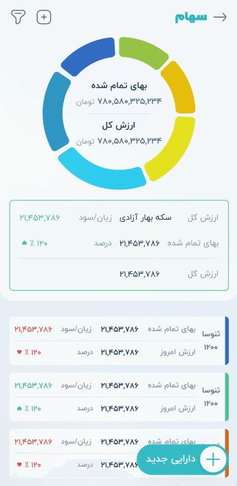 Daftar's stocks view: cost basis and total value, with profit or loss per holding